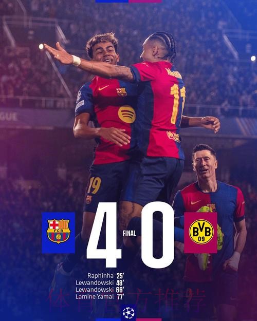 巴塞火力強勁 有望重奪歐聯