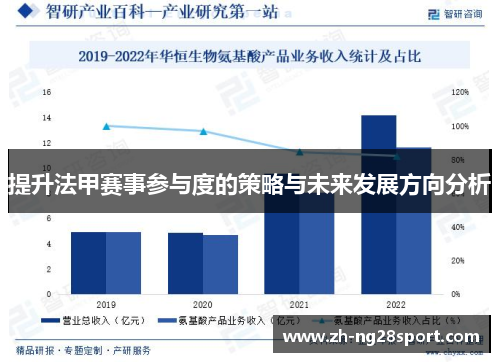 提升法甲赛事参与度的策略与未来发展方向分析