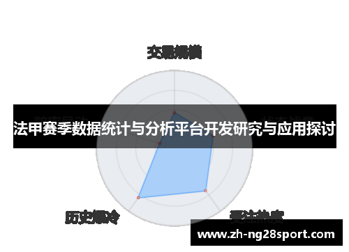 法甲赛季数据统计与分析平台开发研究与应用探讨