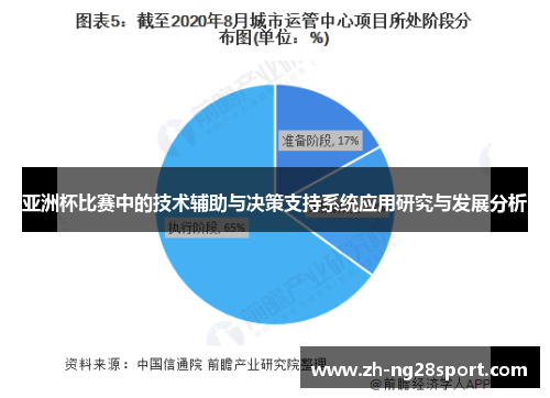 亚洲杯比赛中的技术辅助与决策支持系统应用研究与发展分析