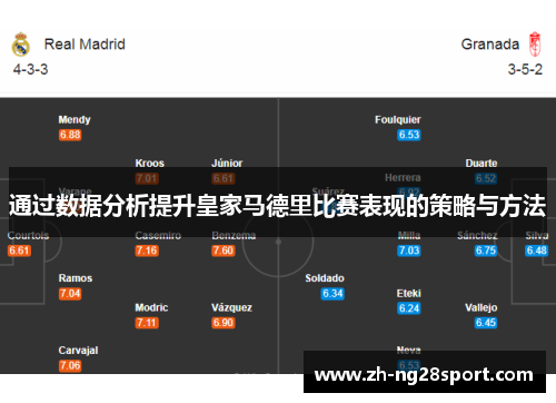 通过数据分析提升皇家马德里比赛表现的策略与方法