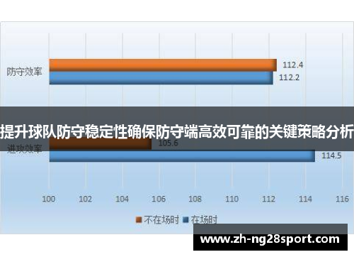 提升球队防守稳定性确保防守端高效可靠的关键策略分析