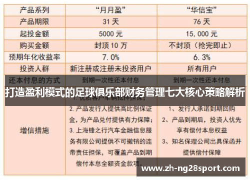 打造盈利模式的足球俱乐部财务管理七大核心策略解析