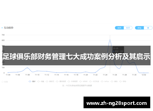 足球俱乐部财务管理七大成功案例分析及其启示