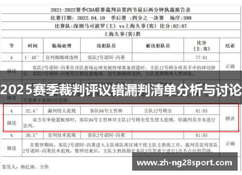 2025赛季裁判评议错漏判清单分析与讨论