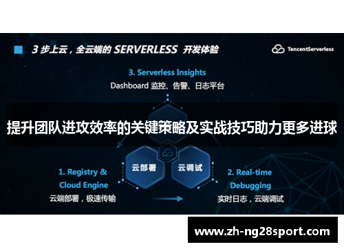 提升团队进攻效率的关键策略及实战技巧助力更多进球