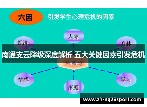南通支云降级深度解析 五大关键因素引发危机
