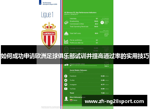 如何成功申请欧洲足球俱乐部试训并提高通过率的实用技巧