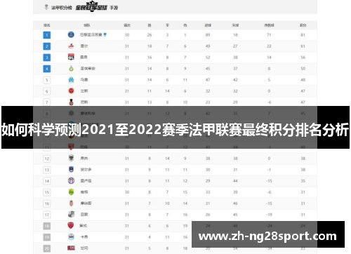 如何科学预测2021至2022赛季法甲联赛最终积分排名分析