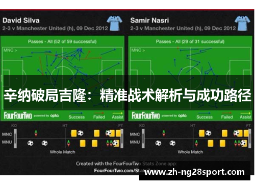 辛纳破局吉隆：精准战术解析与成功路径