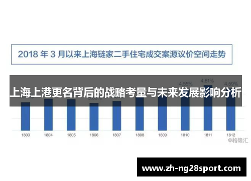 上海上港更名背后的战略考量与未来发展影响分析