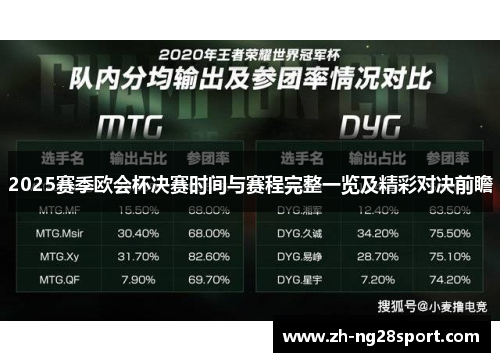 2025赛季欧会杯决赛时间与赛程完整一览及精彩对决前瞻
