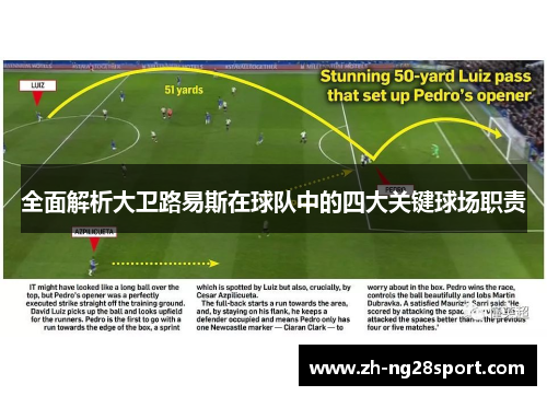 全面解析大卫路易斯在球队中的四大关键球场职责