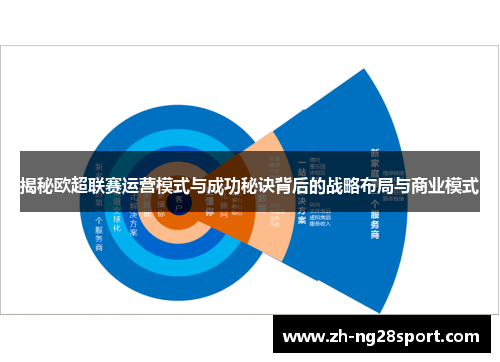 揭秘欧超联赛运营模式与成功秘诀背后的战略布局与商业模式